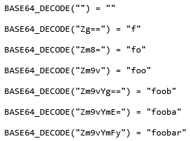 Online Base64 decoder