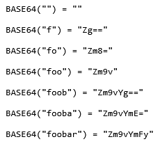 Online Base64 encoder