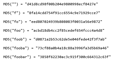 Online multi-line MD5 hash generator, MD5 encryption