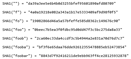 Online multi-line SHA1 hash generator, SHA1 encryption